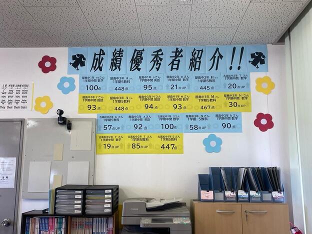 ナビ個別指導学院 屋島校｜香川県高松市の学習塾・個別指導塾【無料体験】